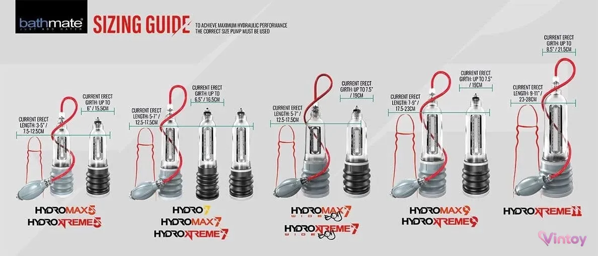 Bathmate Hydromax 7 Crystal Clear 12