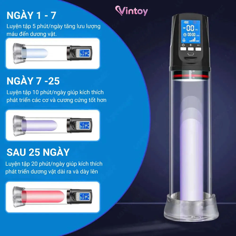 Máy-tập-dương-vật-ML-Man-11