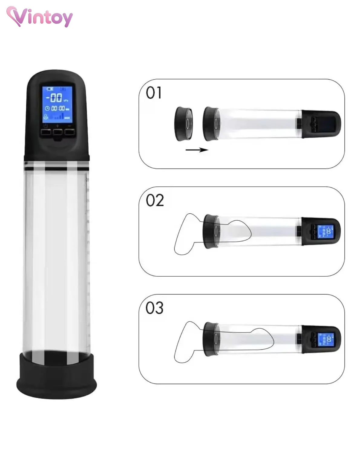 Máy tập dương vật ML Man kéo dài cậu nhỏ màn hình LCD - Ảnh 2