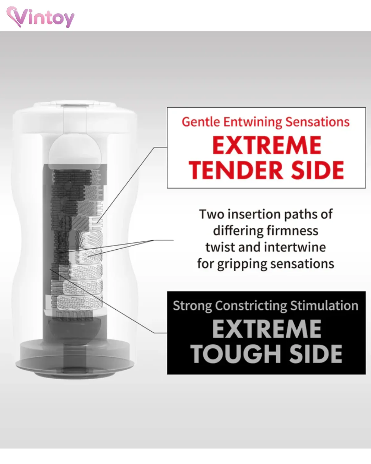 Tenga-Dual-Sensation-Cup-Extremes-1