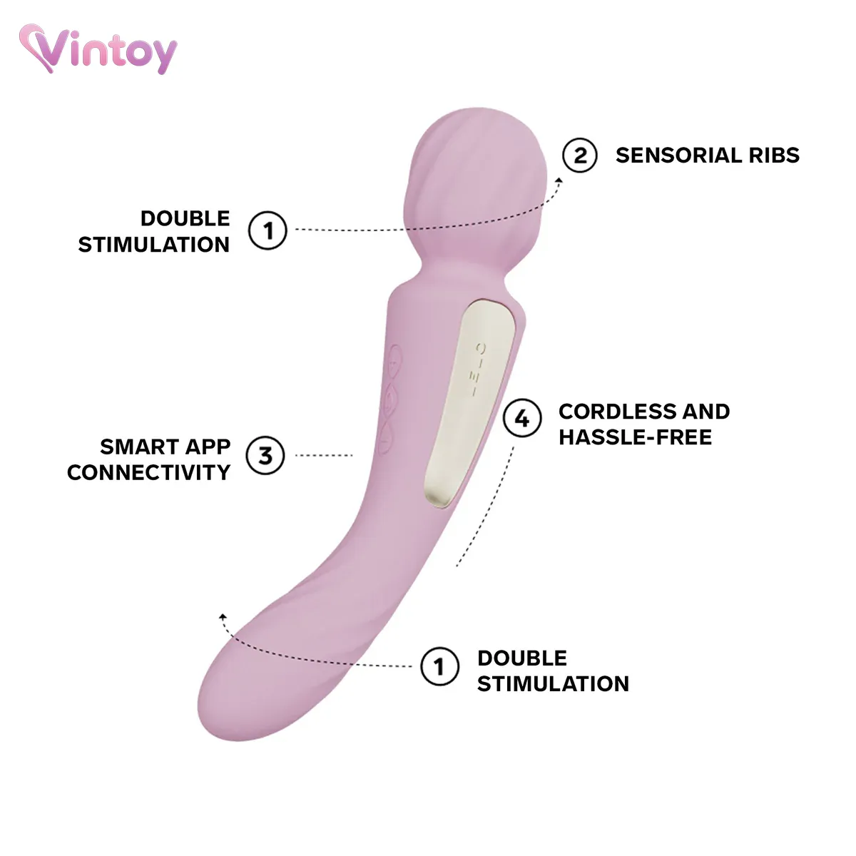Chày rung Lelo Switch 2 đầu điều khiển bằng App điện thoại 12