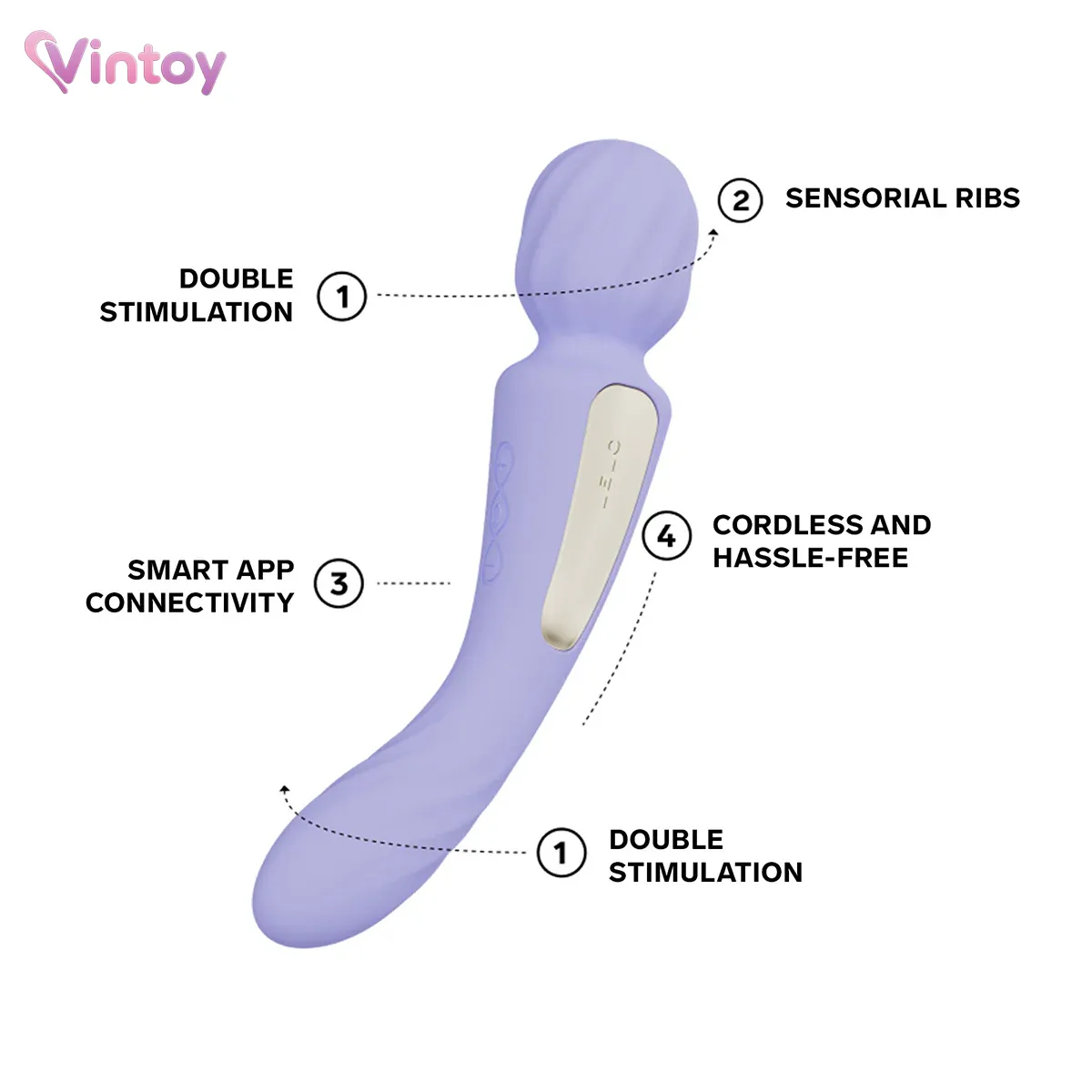 Chày rung Lelo Switch 2 đầu điều khiển bằng App điện thoại 12